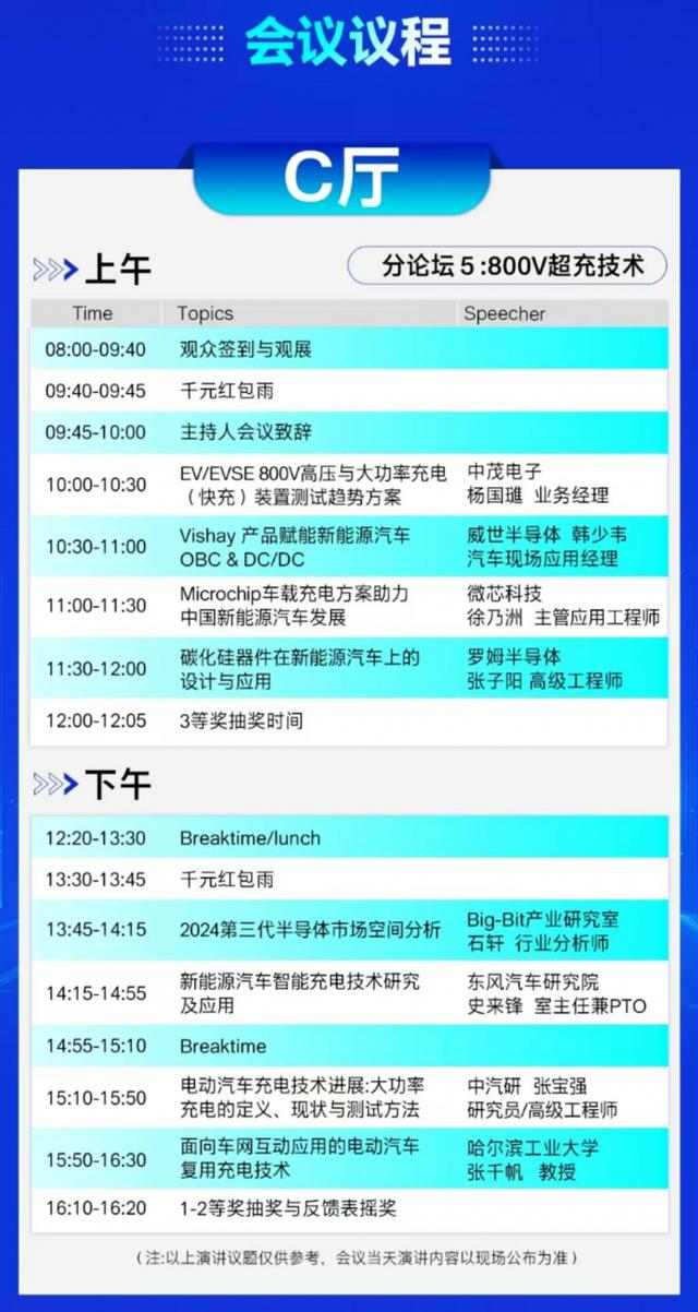 仅剩两周!2024华东新能源峰会议程重磅发布(图4) 仅剩两周!2024华东新能源峰会议程重磅发布(图4)