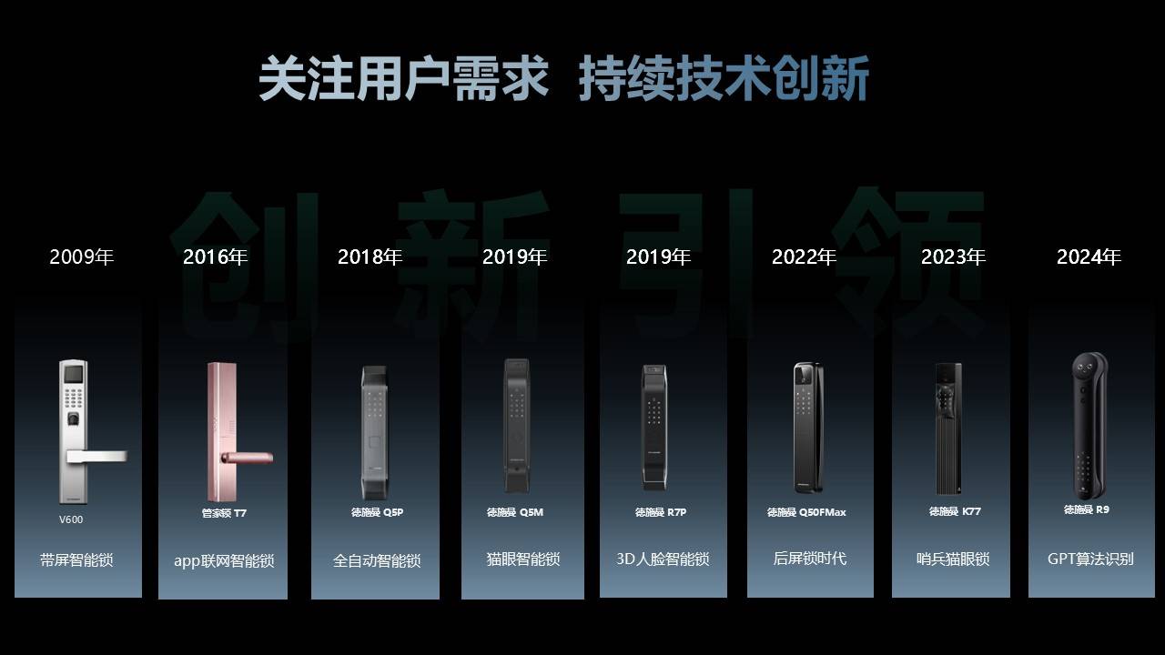 德施曼智能锁发起科创基金,用创新“长板”打造核心竞争力(图2) 德施曼智能锁发起科创基金,用创新“长板”打造核心竞争力(图2)