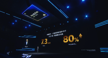 天玑9400 支持MediaTek Xtra Range 3.0技术,先进Wi-Fi 7技术连线距离延伸30米(图19) 天玑9400 支持MediaTek Xtra Range 3.0技术,先进Wi-Fi 7技术连线距离延伸30米(图19)