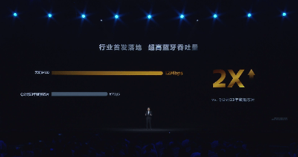 天玑9400 支持MediaTek Xtra Range 3.0技术,先进Wi-Fi 7技术连线距离延伸30米(图21) 天玑9400 支持MediaTek Xtra Range 3.0技术,先进Wi-Fi 7技术连线距离延伸30米(图21)