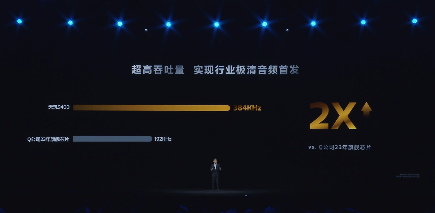 天玑9400 支持MediaTek Xtra Range 3.0技术,先进Wi-Fi 7技术连线距离延伸30米(图22) 天玑9400 支持MediaTek Xtra Range 3.0技术,先进Wi-Fi 7技术连线距离延伸30米(图22)