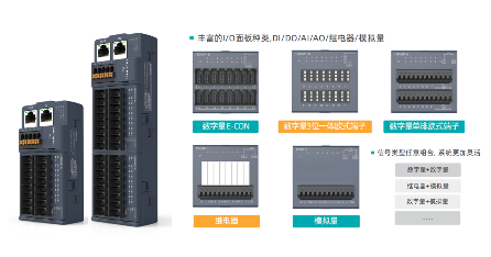 德克威尔 x 上海工博会!远程I/O在智能制造中的前瞻性应用(图4) 德克威尔 x 上海工博会!远程I/O在智能制造中的前瞻性应用(图4)