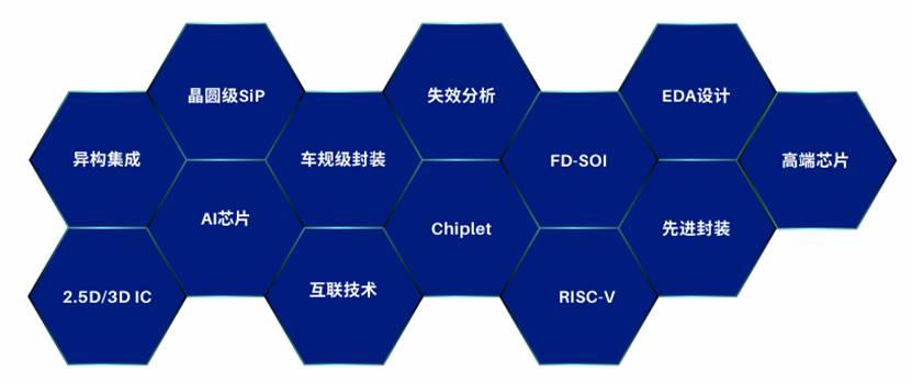 2024 半导体制造工艺与材料论坛 10月23日将在上海盛大开幕!嘉宾议程精彩内容抢先看!(图1) 2024 半导体制造工艺与材料论坛 10月23日将在上海盛大开幕!嘉宾议程精彩内容抢先看!(图1)