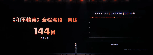 144FPS“一条线”！《和平精英》《三角洲行动》被天玑9500轻松拿捏(图5)