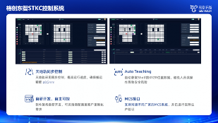 格创东智Stocker全链路协同:三大技术构建半导体智能物流(图3) 格创东智Stocker全链路协同:三大技术构建半导体智能物流(图3)