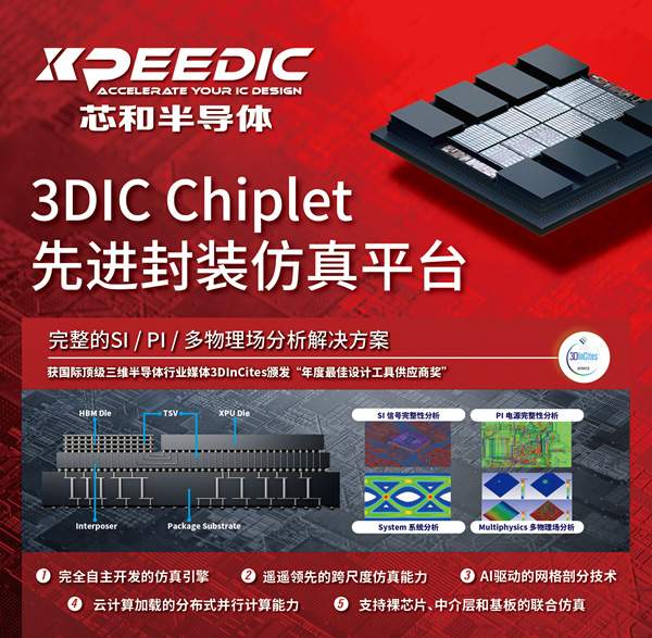 创造历史,芯和半导体成为首家获得工博会CIIF大奖的国产EDA(图3) 创造历史,芯和半导体成为首家获得工博会CIIF大奖的国产EDA(图3)