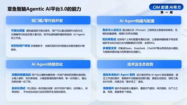 AI重构CIM，格创发布首个CIM AI Foundation，降低工业Agent使用门槛(图2)