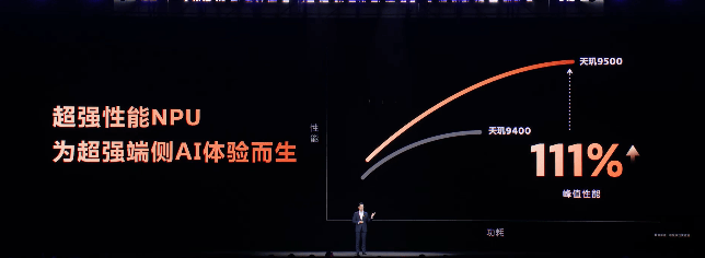 超性能×超能效，天玑9500写下端侧AI第一新基准(图3)