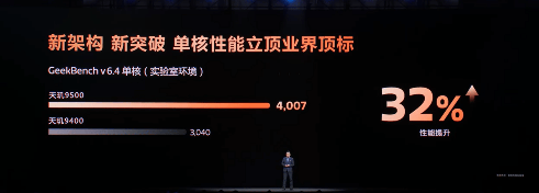 超大核全开：天玑9500单核 4000+ 逼近 A19 Pro(图2)