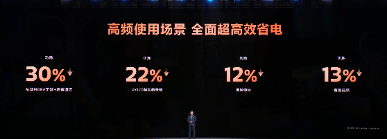 超大核全开：天玑9500单核 4000+ 逼近 A19 Pro(图5)