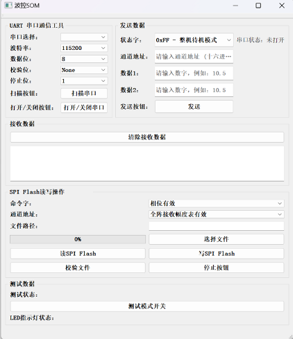 中科亿海微波控处理软硬一体解决方案：助力相控阵天线T/R组件的波束精准控制(图2)