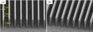 旭化成推出新型感光干膜SUNFORT,助力先进半导体封装制造工艺(图2) 旭化成推出新型感光干膜SUNFORT,助力先进半导体封装制造工艺(图2)