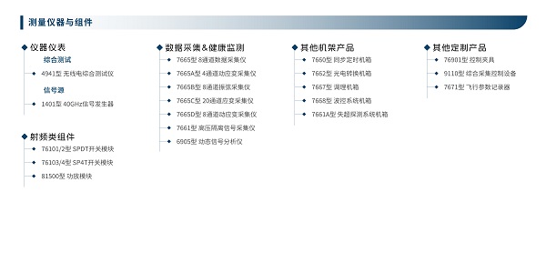 30+款新品齐发!南京派格测控正式发布自研模块化仪器仪表(图3) 30+款新品齐发!南京派格测控正式发布自研模块化仪器仪表(图3)