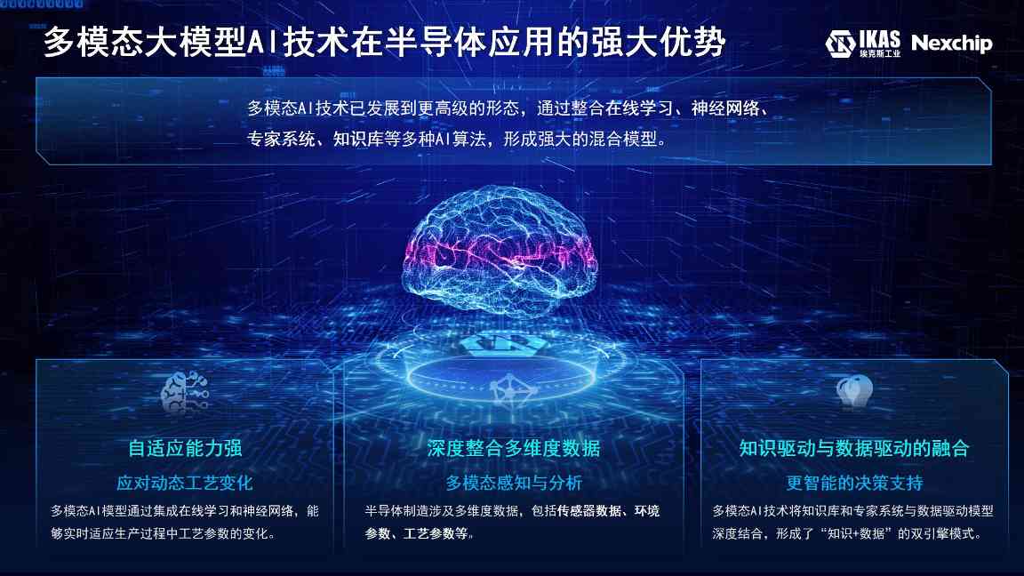 埃克斯工业与晶合集成联合发布“半导体智能体”技术合作成果(图2) 埃克斯工业与晶合集成联合发布“半导体智能体”技术合作成果(图2)