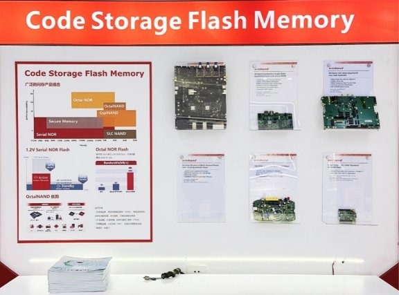 智启存储未来,华邦电子携三大产品矩阵亮相2025慕尼黑上海电子展(图3) 智启存储未来,华邦电子携三大产品矩阵亮相2025慕尼黑上海电子展(图3)