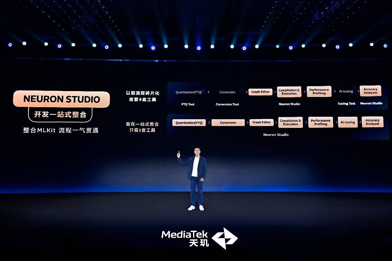 天玑AI开发套件与NVIDIA TAO生态全面打通,开发者从此一次开发,全域应用(图3) 天玑AI开发套件与NVIDIA TAO生态全面打通,开发者从此一次开发,全域应用(图3)