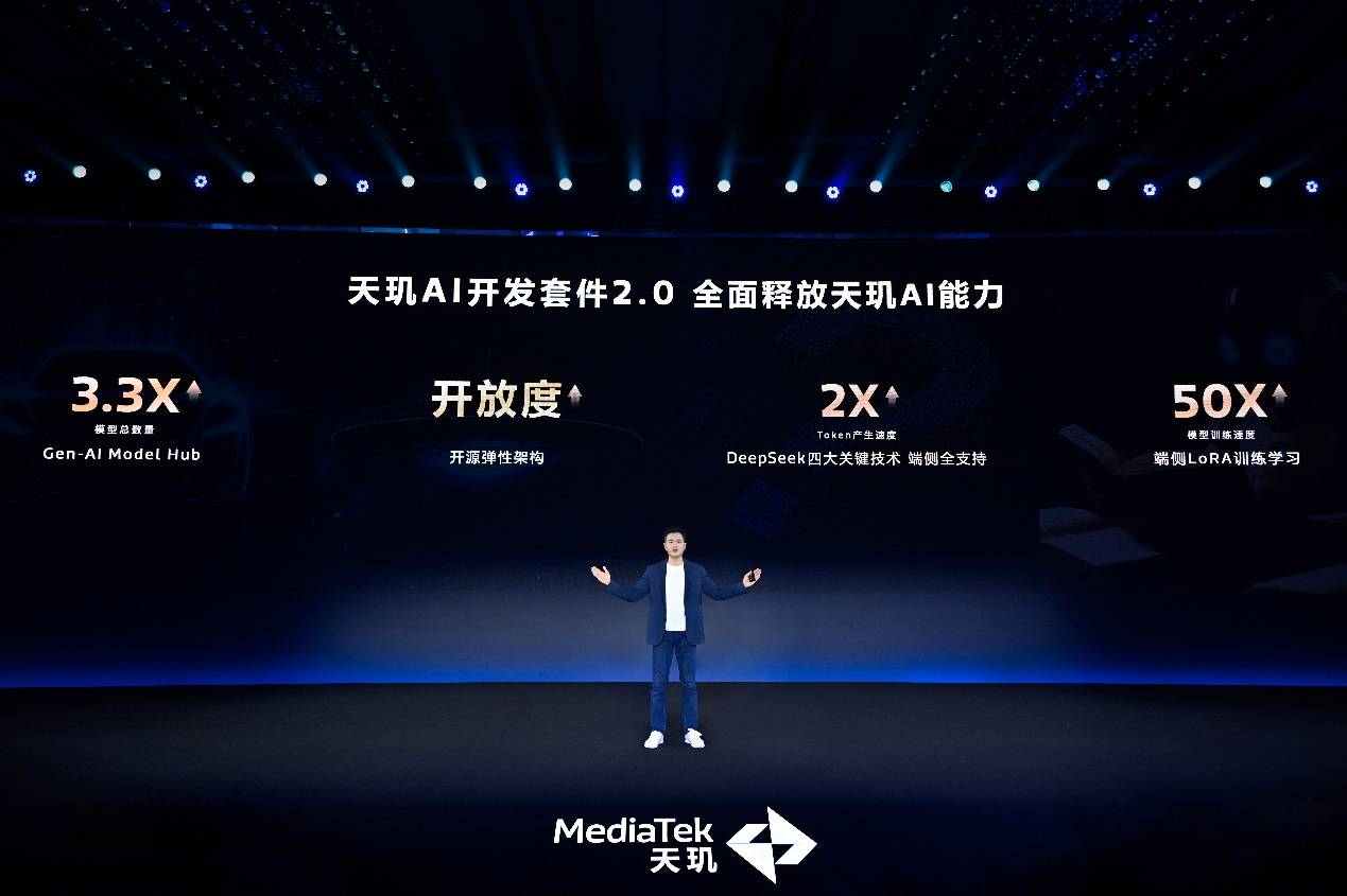 天玑AI开发套件与NVIDIA TAO生态全面打通,开发者从此一次开发,全域应用(图4) 天玑AI开发套件与NVIDIA TAO生态全面打通,开发者从此一次开发,全域应用(图4)