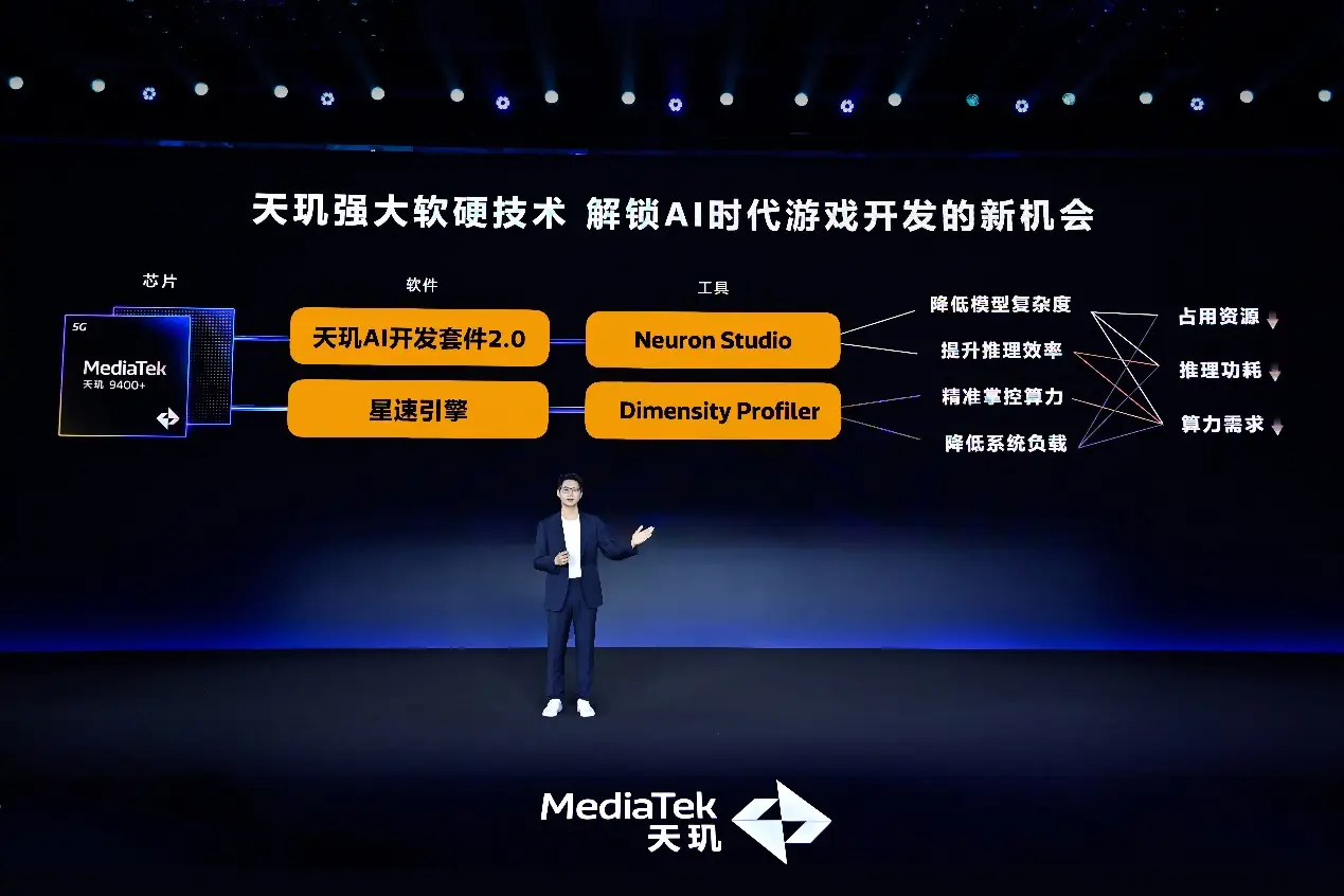 联发科 Dimensity Profiler 助力开发者精准猎杀卡顿、BUG、降频等调优难题(图12)