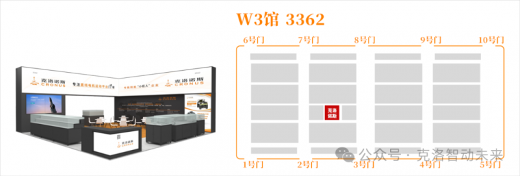 双展齐发！克洛诺斯携超精密气浮家族开启半导体运控新纪元(图1)