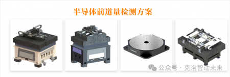 双展齐发！克洛诺斯携超精密气浮家族开启半导体运控新纪元(图3)