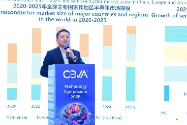 端侧AI赋能千行百业 2025 Ceva技术研讨会助力产业升级(图3)