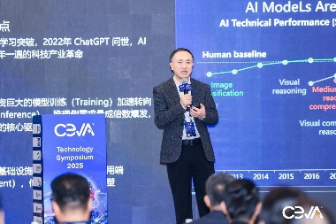 端侧AI赋能千行百业 2025 Ceva技术研讨会助力产业升级(图6)