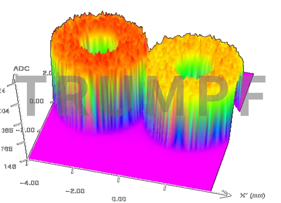 开幕倒计时！西门子、霍尼韦尔、台达等整机大厂确认参会，苏州电子峰会参会指南出炉(图3)