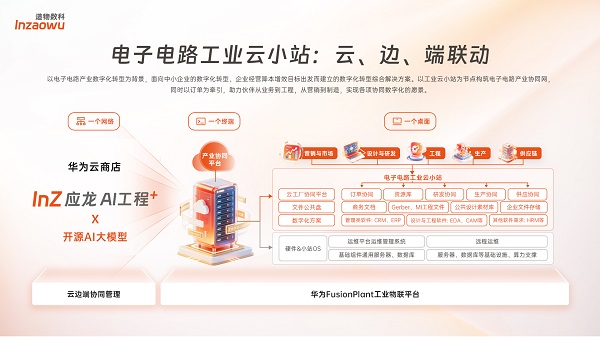 AI驱动,生态共赢|造物数科携启云方、悦谱亮相2025 CPCA Show Plus,共绘电子电路产业蓝图(图4) AI驱动,生态共赢|造物数科携启云方、悦谱亮相2025 CPCA Show Plus,共绘电子电路产业蓝图(图4)